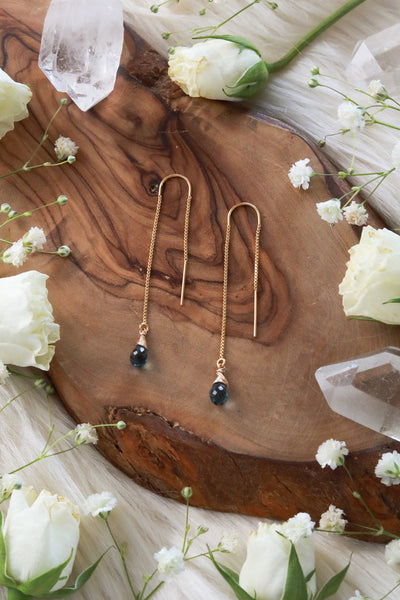 London Blue Topaz Goldfilled Ear Threaders