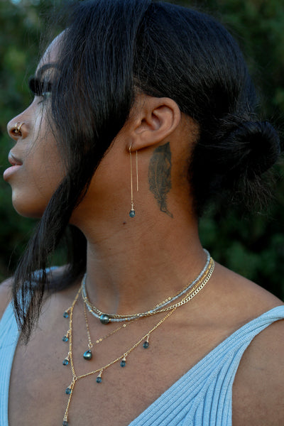 London Blue Topaz Goldfilled Ear Threaders