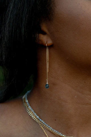 London Blue Topaz Goldfilled Ear Threaders